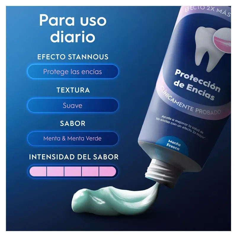 Dentifricio Oral-B Advanced Gum Protection Menta fresca , 75 ml