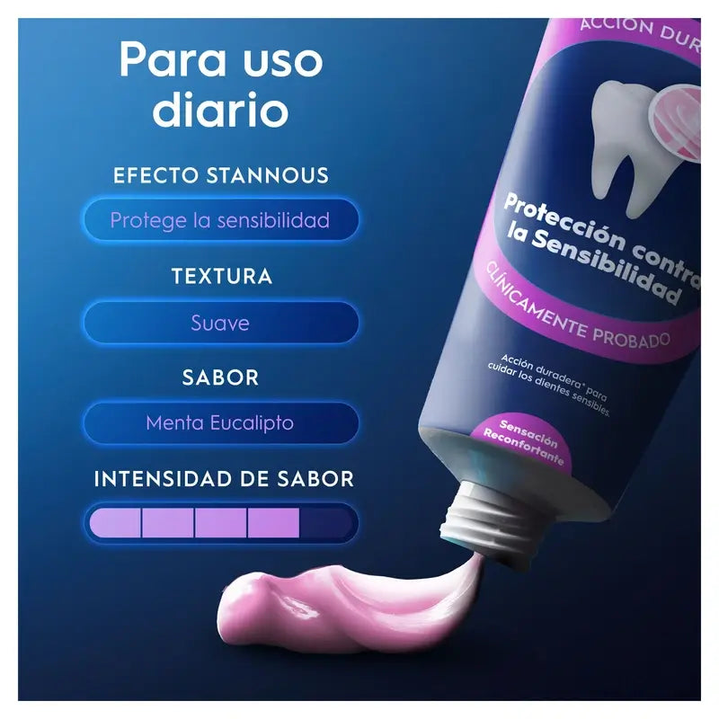 Oral-B Protezione avanzata per la sensibilità, 75 ml