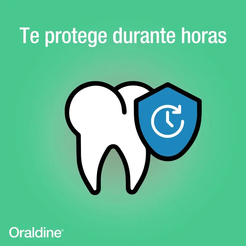 Oraldine Collutorio Antigengivite Uso Quotidiano, 400 ml