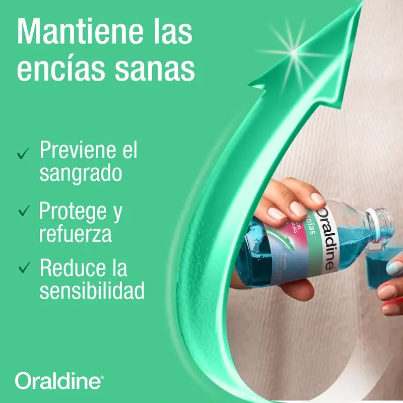 Oraldine Collutorio Antigengivite Uso Quotidiano, 400 ml