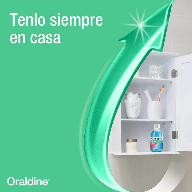 Oraldine Collutorio Antigengivite Uso Quotidiano, 400 ml
