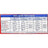OralSerum al gusto di frutta, 3 X 200 Ml