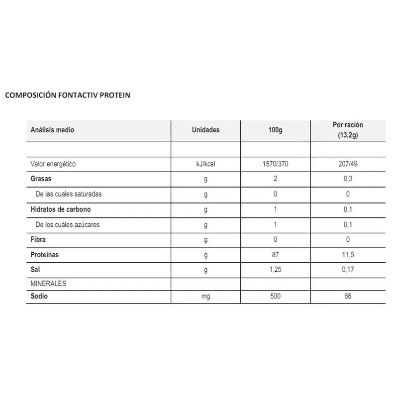 Proteina FontActiv 100 bustine x 13,2 grammi