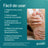 Medicazione Compeed Pack di media durezza, 2x6 unità