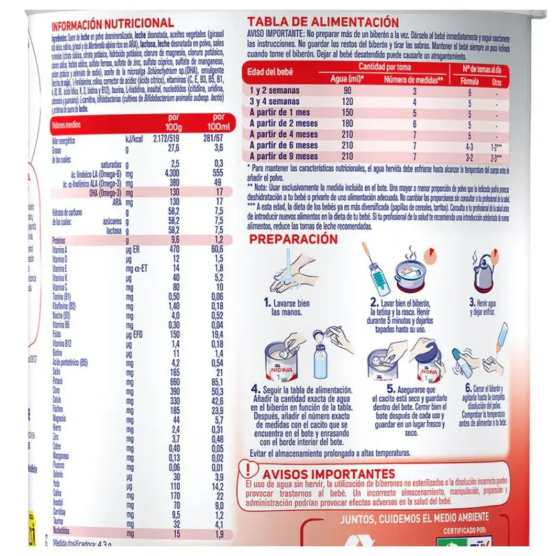 Confezione 2 X Nestlé Nidina 1 per bambini 800 g