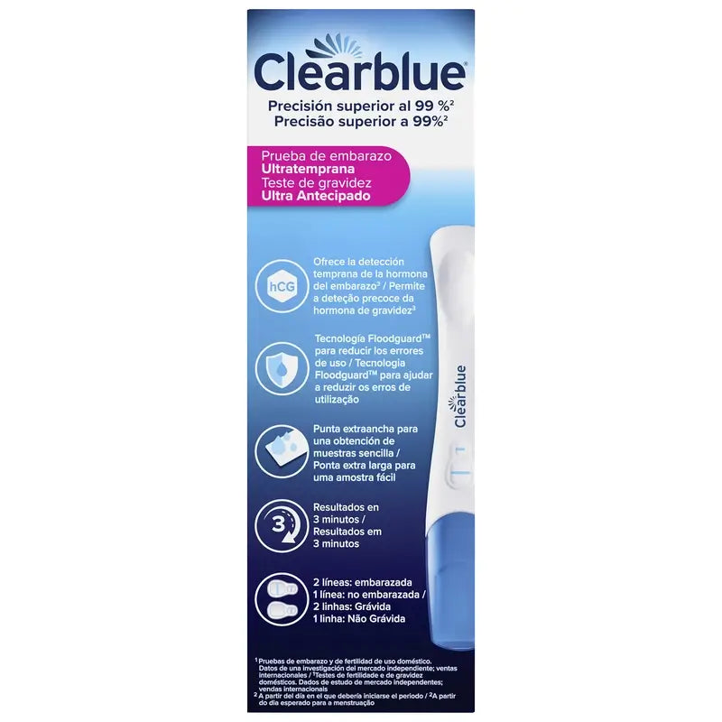 Confezione Clearblue Test di gravidanza precoce analogico 3 test + Clearblue Test di ovulazione 30 stick di test