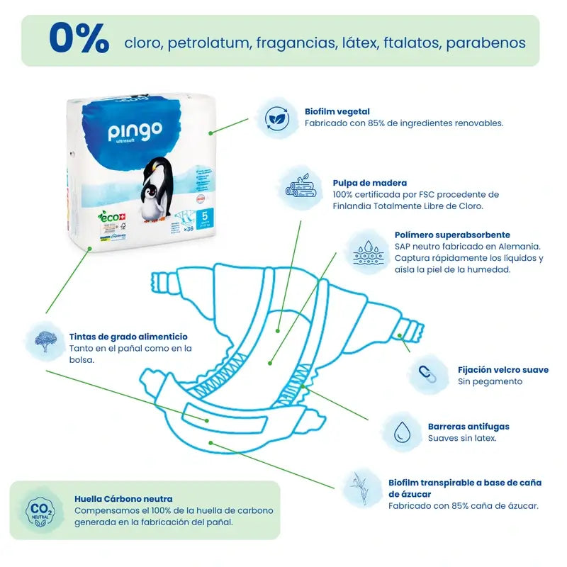 Pingo Nappy Pannolino Taglia 5, Confezione 3 X 28 Unità