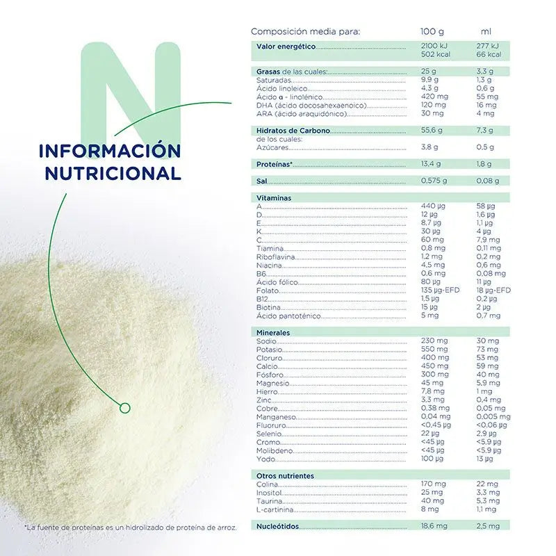 Novalac Riso Idrolizzato, Confezione 4 X 400 g