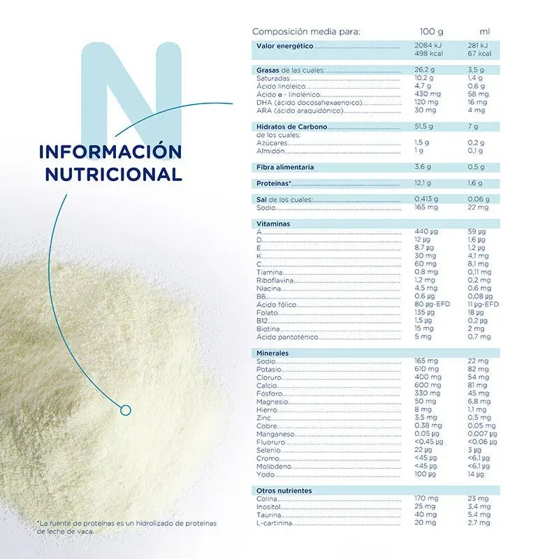 Novalac Idrolizzato, Confezione 4 X 400 g