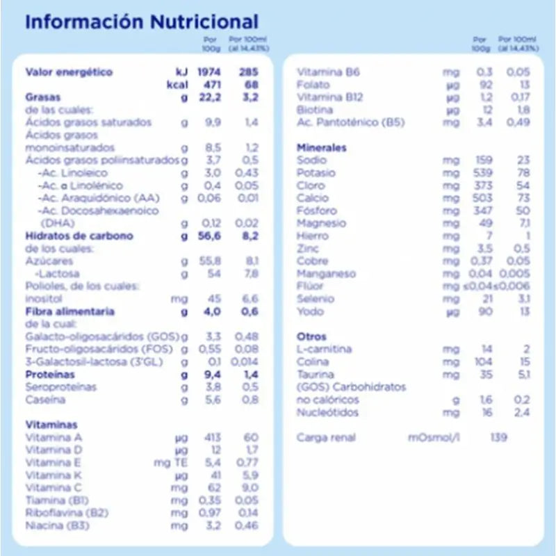 Almirón Advance 2, 8 X 800 grammi