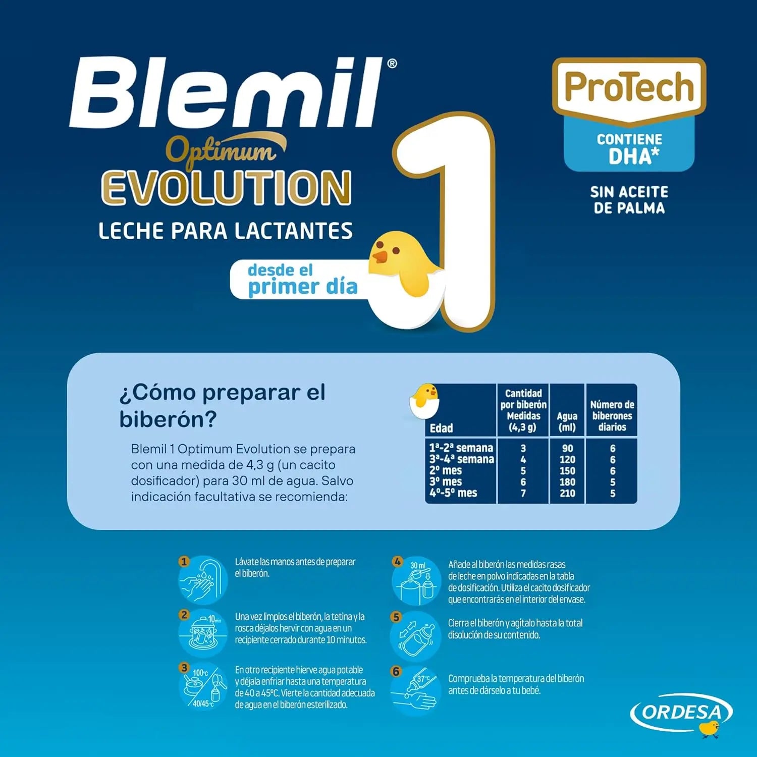 Blemil Optimum Evolution 1 Latte di avviamento, 8X800g