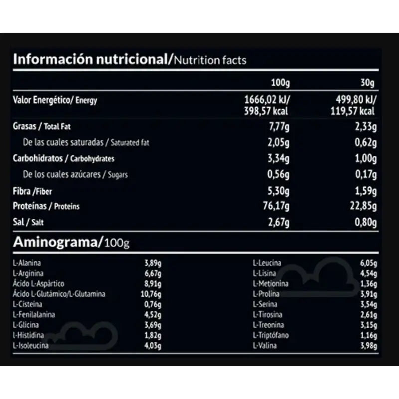 Paleobull Panacea Cioccolato Proteine Isolate 750Gr. Vegan