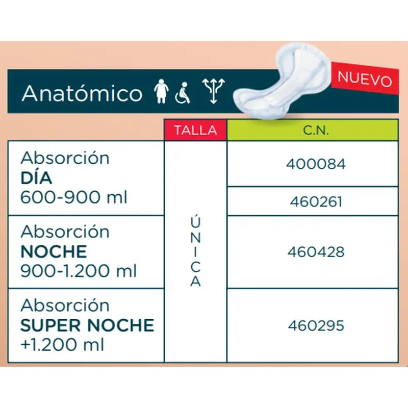 Incopack Anatomical Day , 80 unità