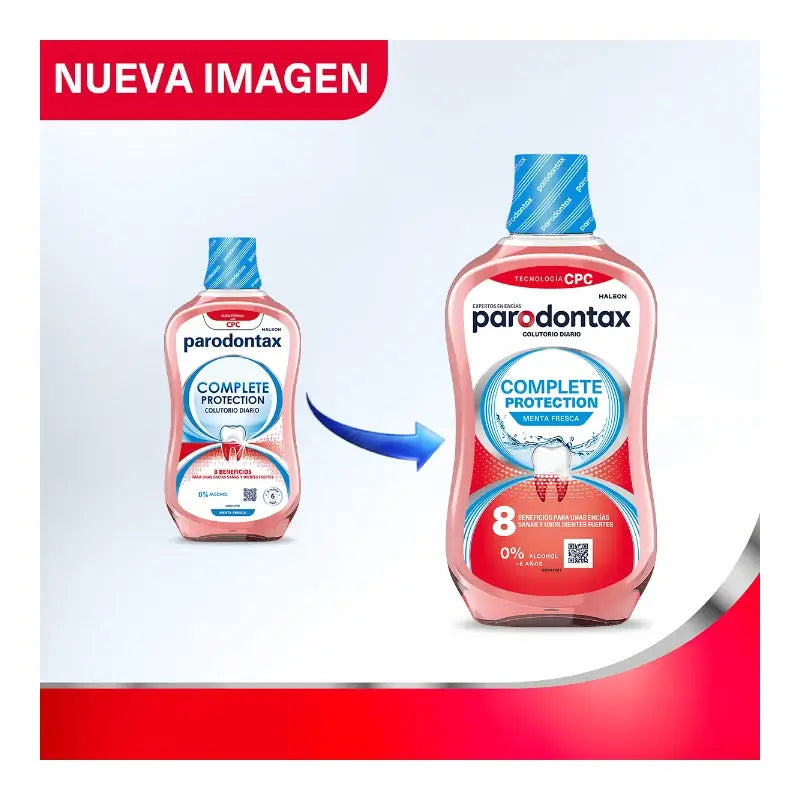 Parodontax Collutorio a protezione completa , 500 ml