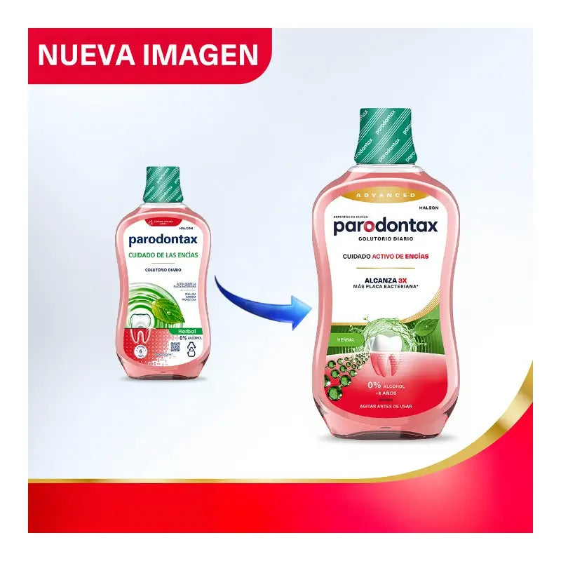 Parodontax Collutorio quotidiano per la cura delle gengive, 500 ml