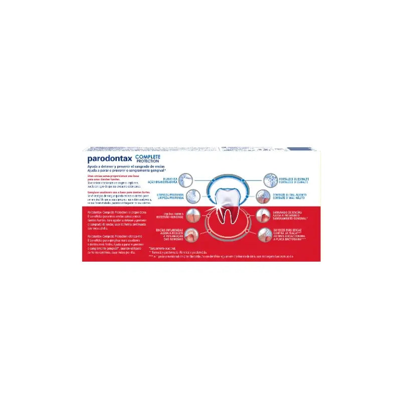 Parodontax Pack Dentifricio Protezione Completa, 2x75 ml