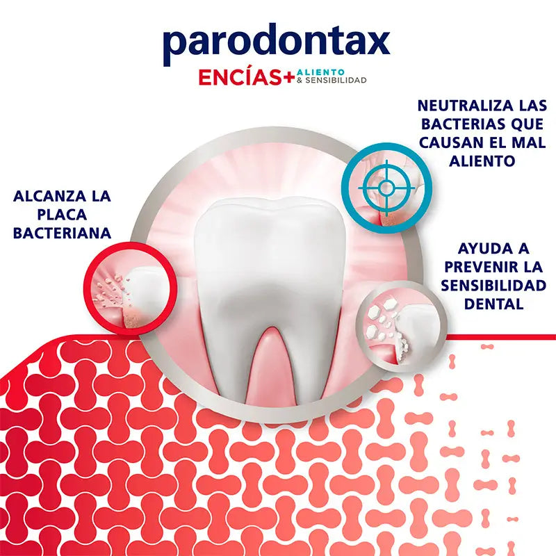 Parodontax Extra Fresh Sensitivity Gum Dentifricio, 75 ml