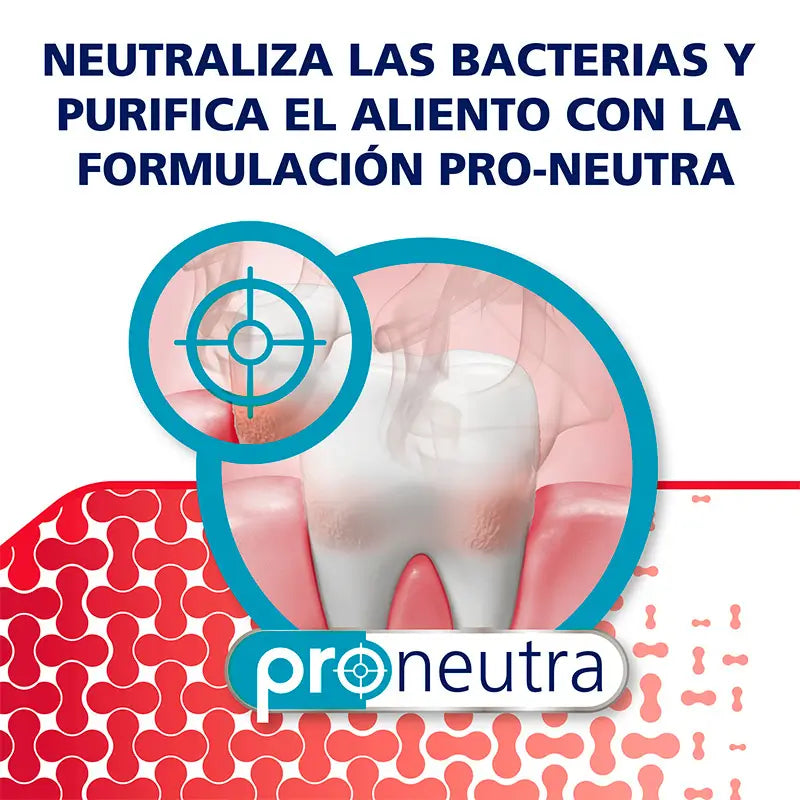Parodontax Extra Fresh Sensitivity Gum Dentifricio, 75 ml