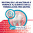 Parodontax Extra Fresh Sensitivity Gum Dentifricio, 75 ml