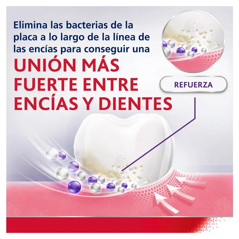 Dentifricio Parodontax Rafforza e Proteggi, 75 ml