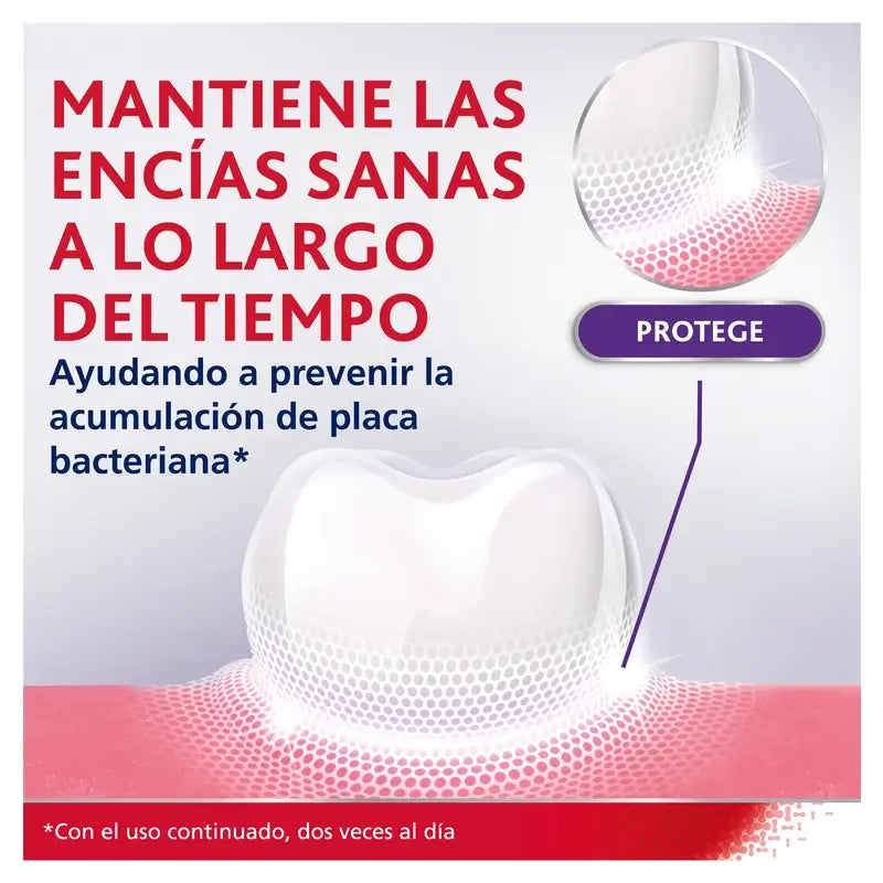 Dentifricio Parodontax Rafforza e Proteggi, 75 ml