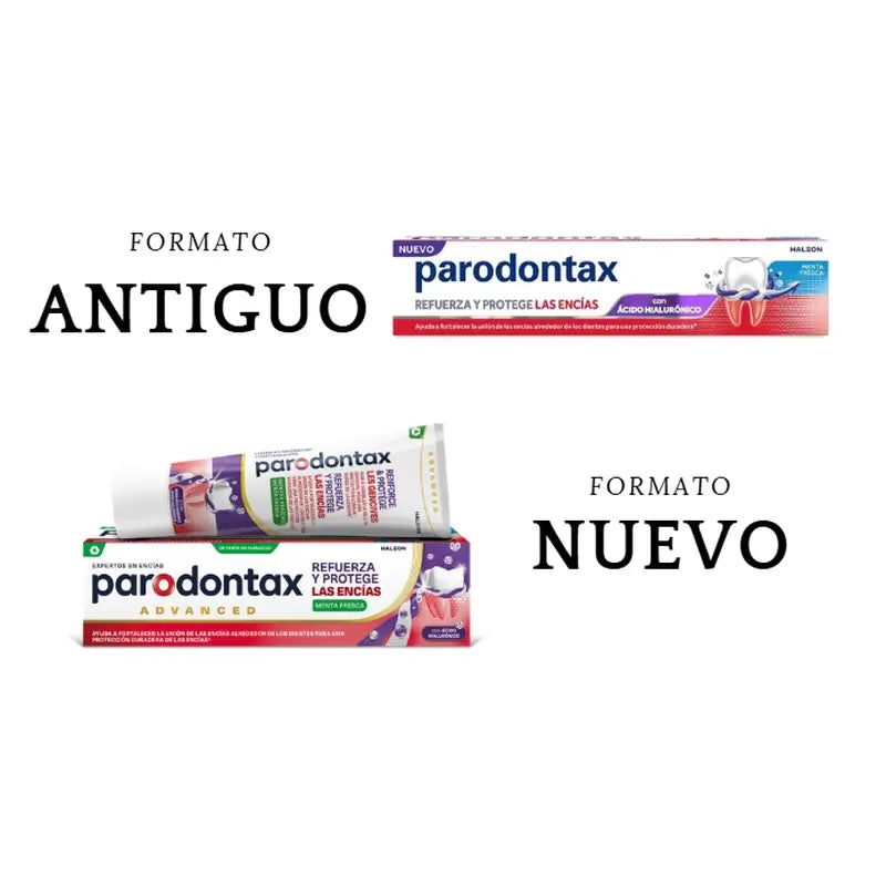 Dentifricio Parodontax Rafforza e Proteggi, 75 ml