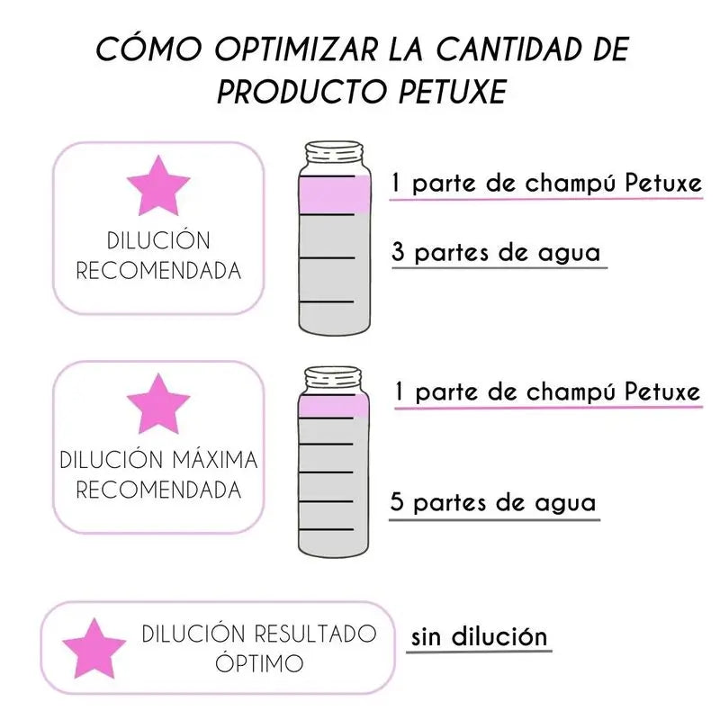 Shampoo ipoallergenico Petuxe (pelle sensibile). Zero%: Sale, Solfati, Siliconi,... 5000 Ml