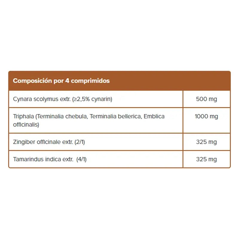 Physalis Transit+ 60 Compresse