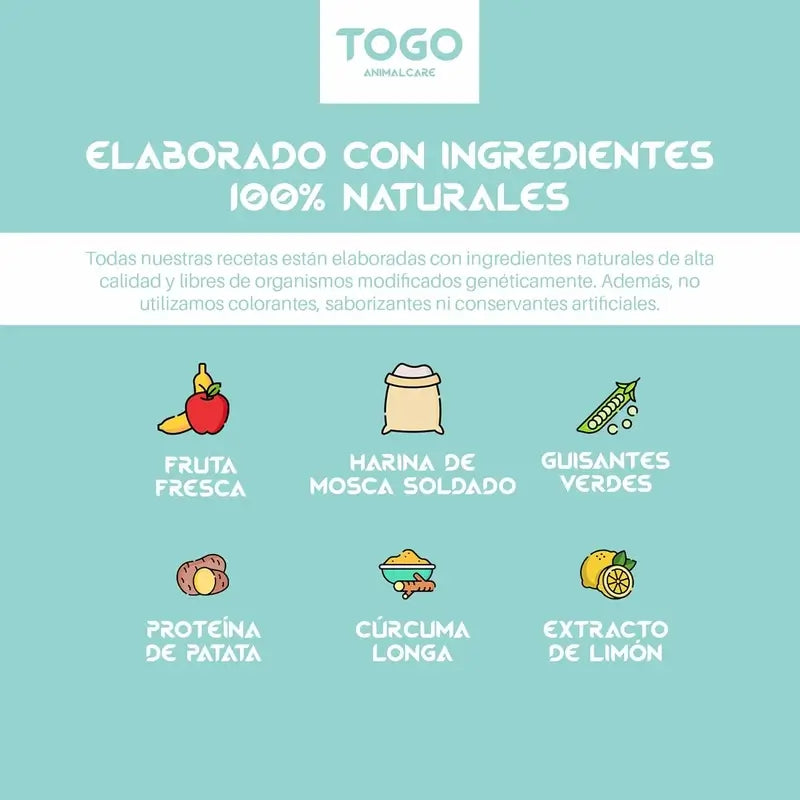 Cibo ipoallergenico per cani Togo, 12 kg