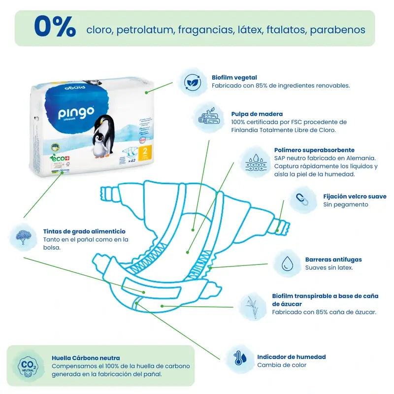 Pannolini ecologici Pingo taglia 2 Mini (3-6 kg), 42 unità