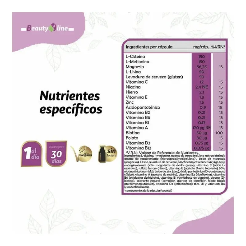 Pinisan Capelli, Pelle e Unghie, 30 capsule