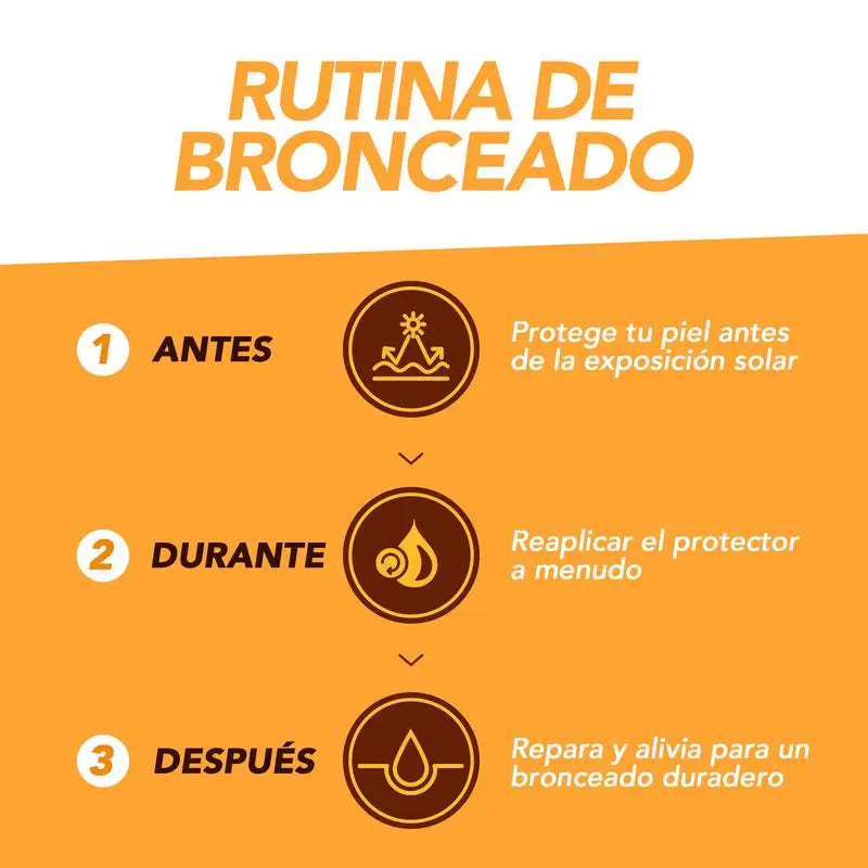 Piz Buin Tan & Protect Olio Spray Acceleratore dell'Abbronzatura SPF30, 150 ml