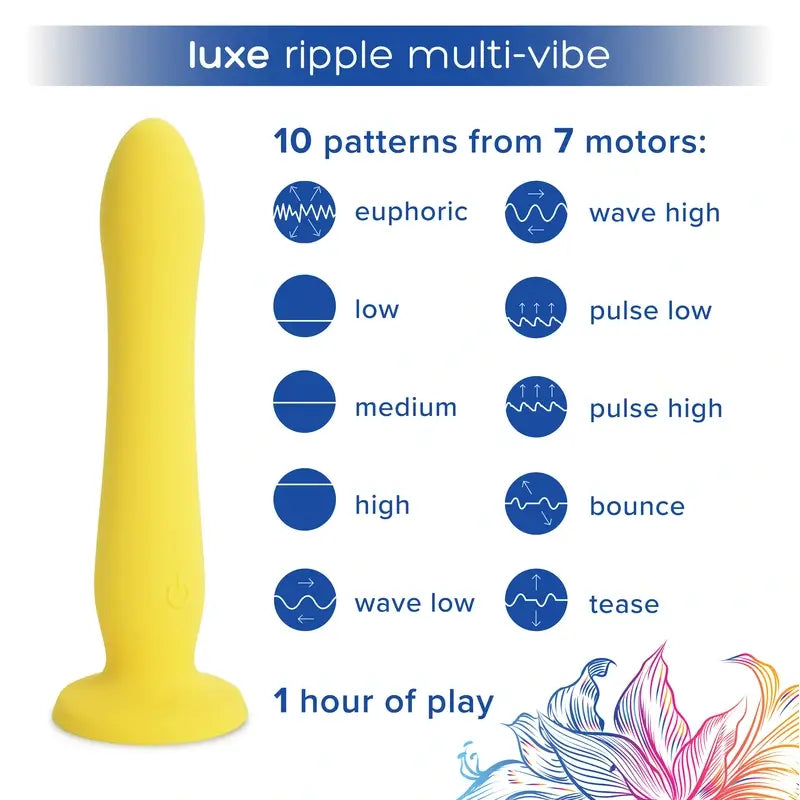 Plusone Luxe Ripple Multi-Vibe , 1 pz.