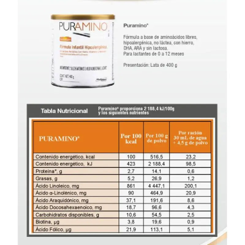 Nutramigen Puramino in polvere 400 g
