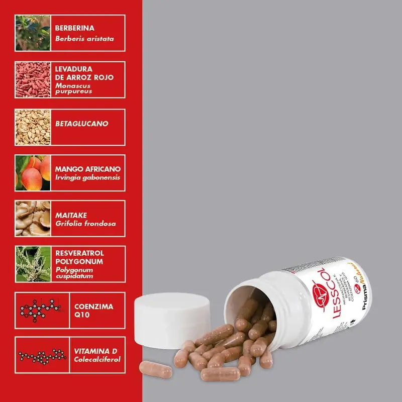 Prisma Natural Lesscol, 60 Capsule