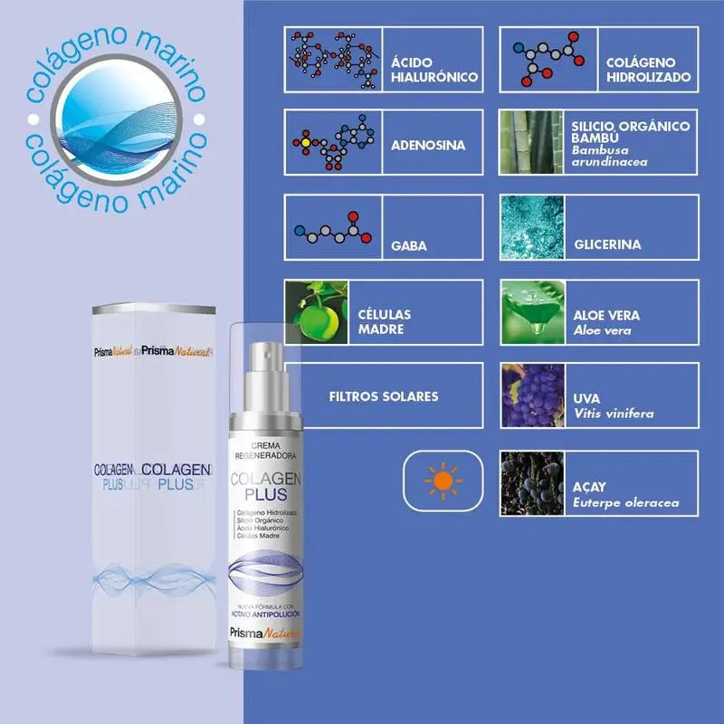 Prisma Natural Colagen Plus Crema, 50 ml