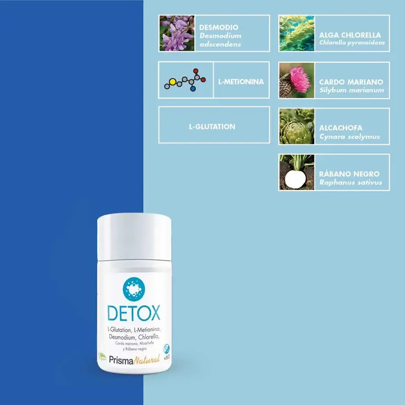 Prisma Natural Detox, 60 Capsule