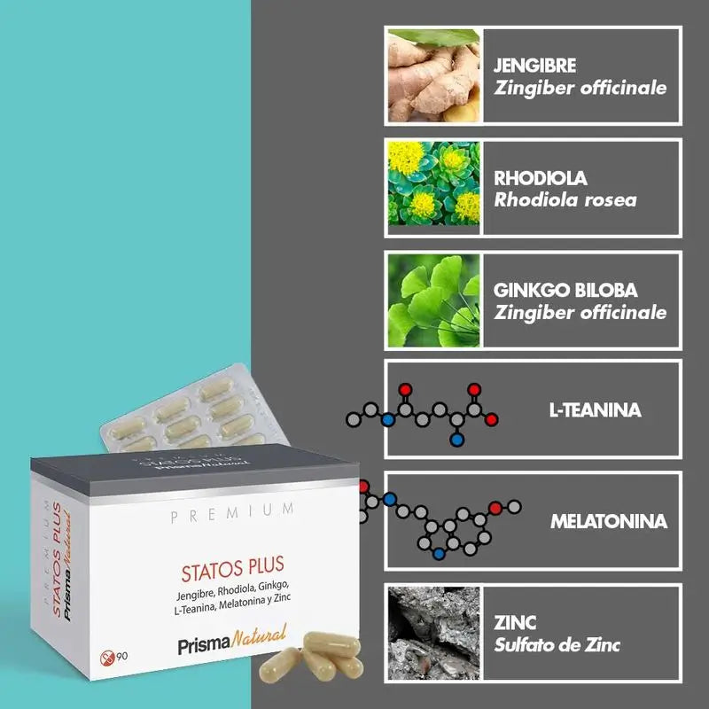 Prisma Premium Statos Plus, 90 Capsule