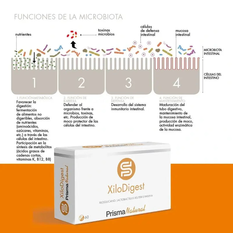Prisma Natural Xilodigest, 60 Capsule