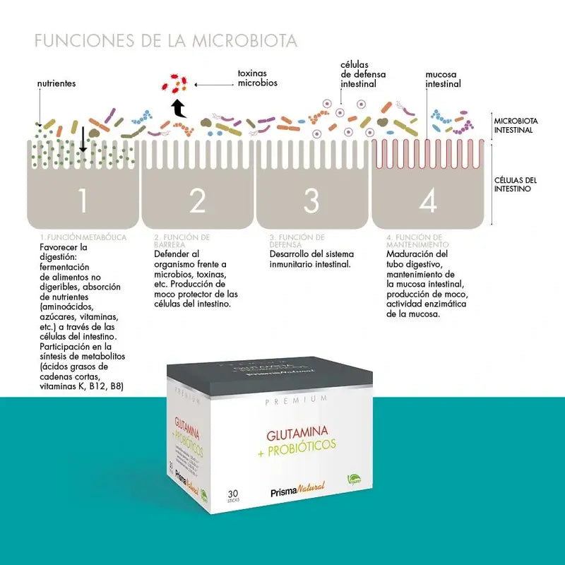 Prisma Premium Glutammina + Probiotici, 30 bastoncini