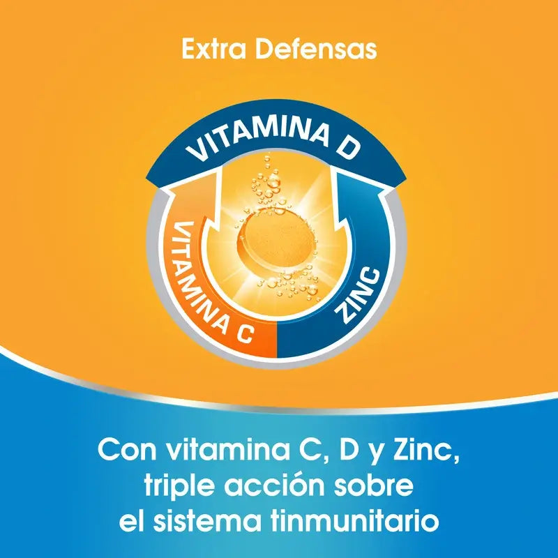 Redoxon Extra Defences 15 Compresse Effervescenti