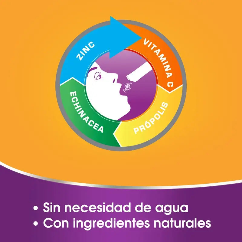 Redoxon Inmuno4 14 bustine