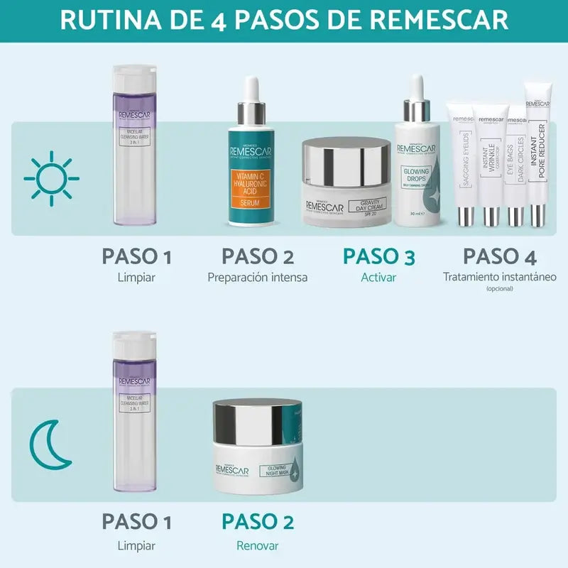 Remescar Gocce Abbronzanti, 30 ml