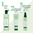 Balsamo lattiginoso districante biologico René Furterer, 150 ml