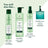 Balsamo lattiginoso districante biologico René Furterer, 150 ml