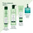 Rene Furterer Naturia Spray districante extra delicato, 200 ml