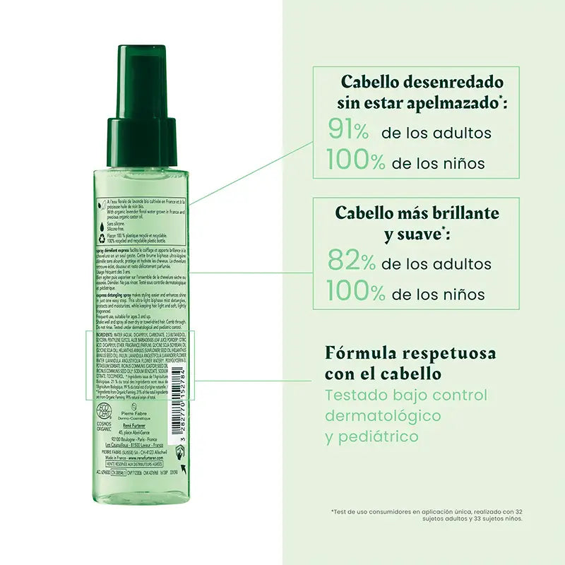 Rene Furterer Naturia Spray districante extra delicato, 200 ml