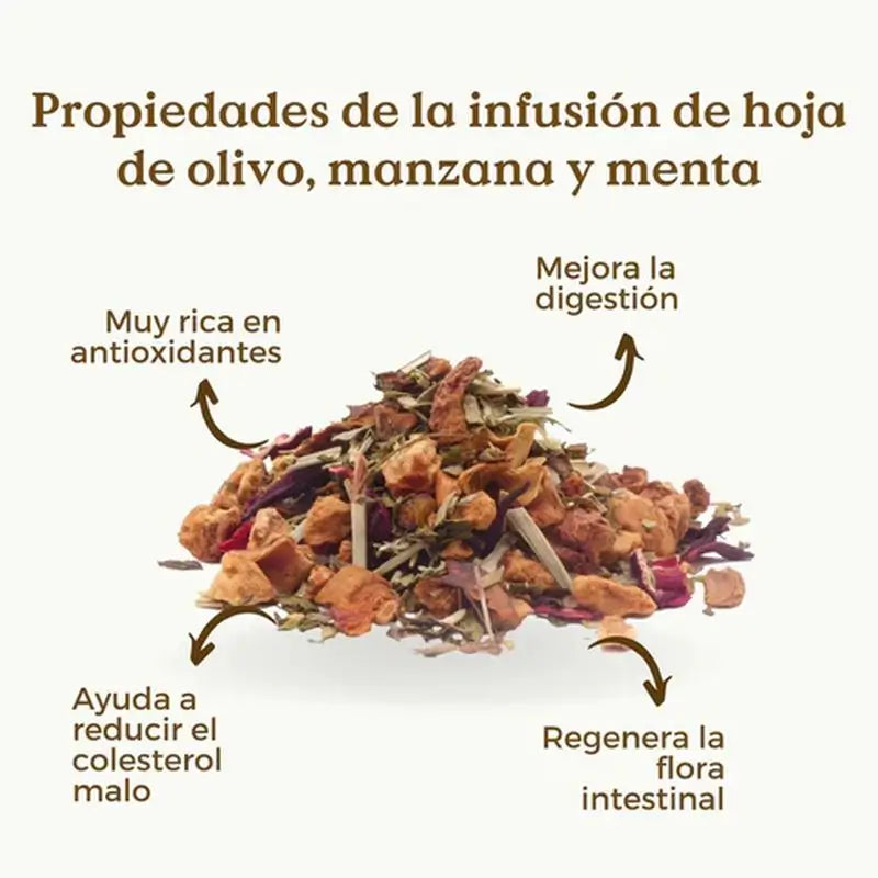 Replantea Infuso di foglie di olivo, mela e menta biologico, 100 g