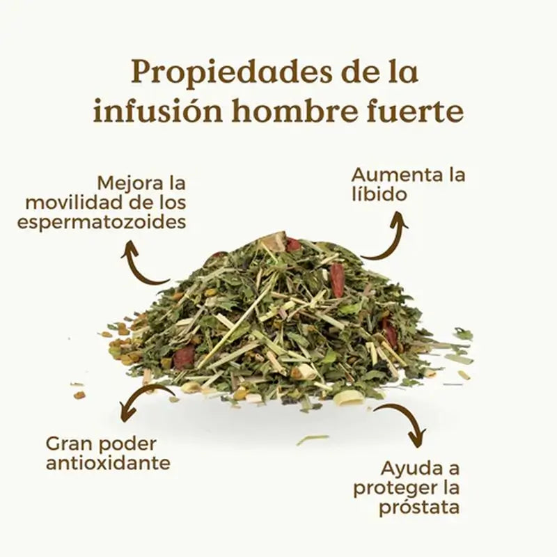 Replantea Infuso uomo forte biologico, 80 g