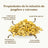 Rethink Infuso biologico di zenzero e curcuma 1, 100 g